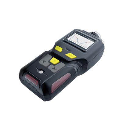便携式氰化氢检测报警仪 MS400-HCN    测量范围：0-30、100ppm
